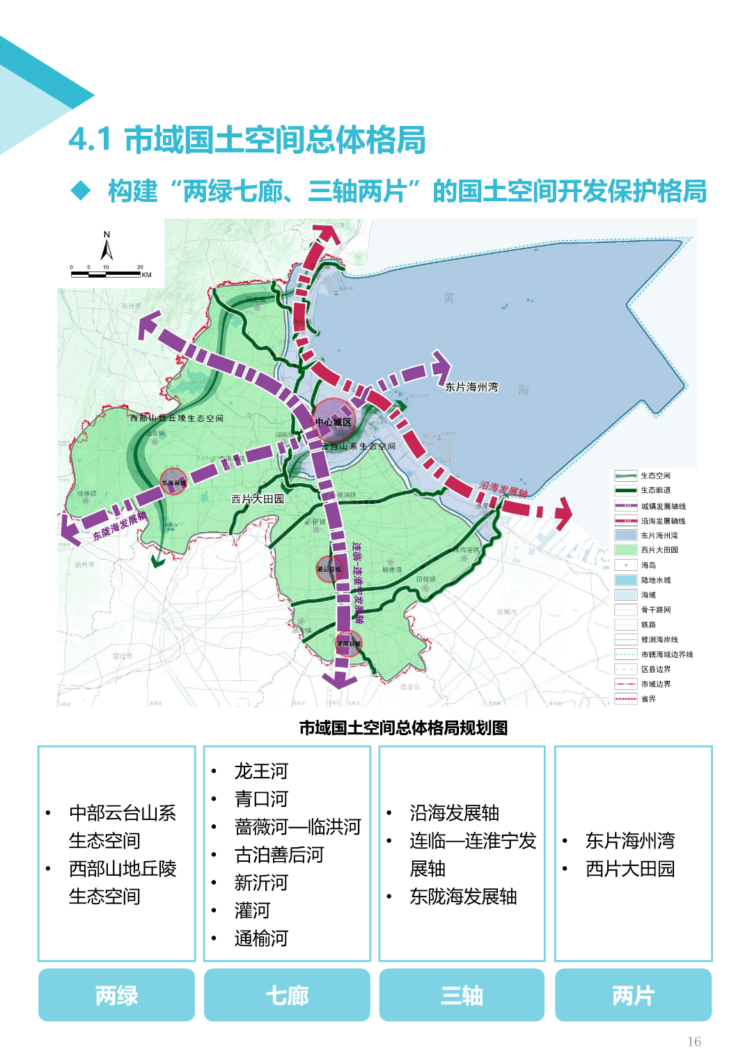 连云港2021扦迁规划图图片