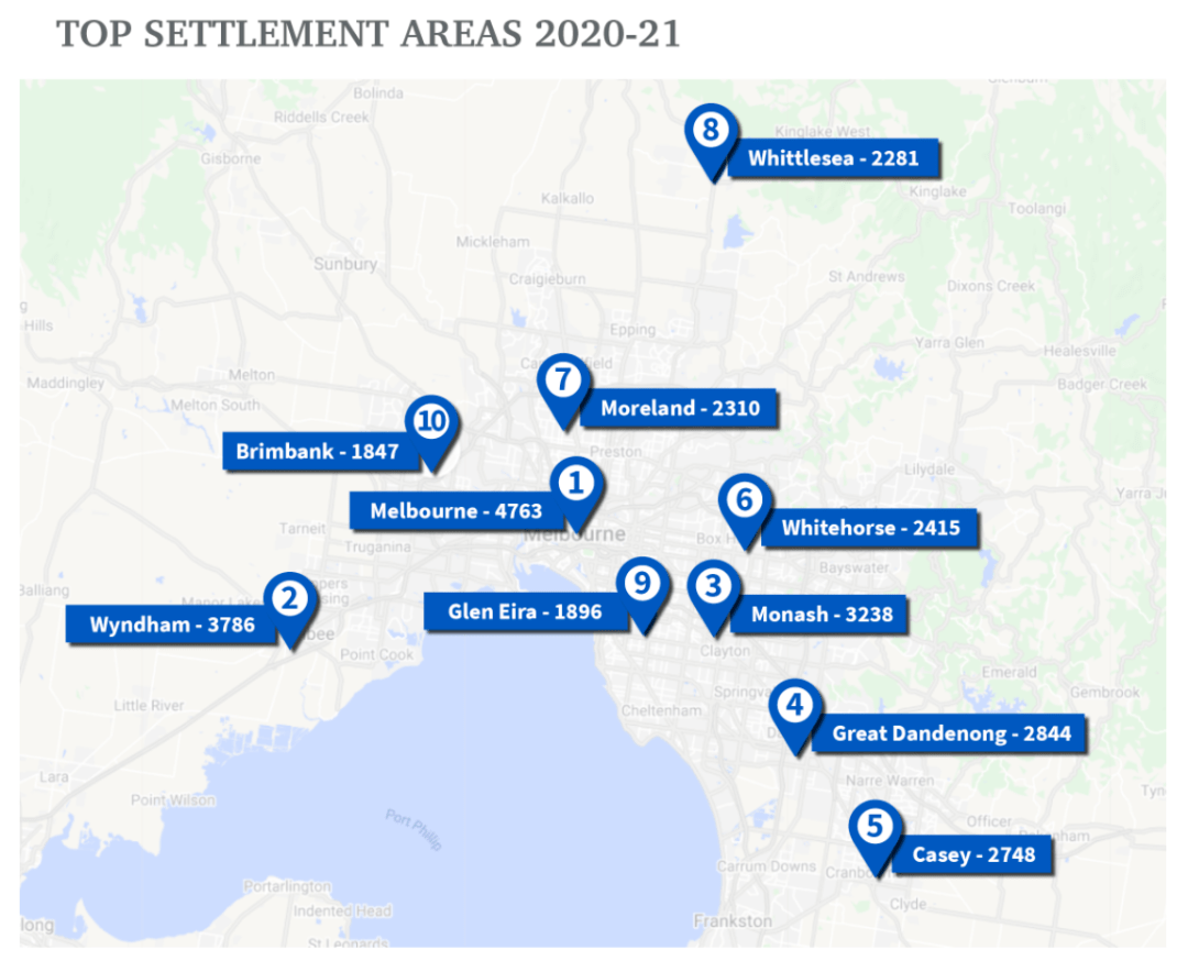 墨尔本人口数量2020_澳洲政策扶持 史无前例的 零利率时代 维州买房省印花税(2)