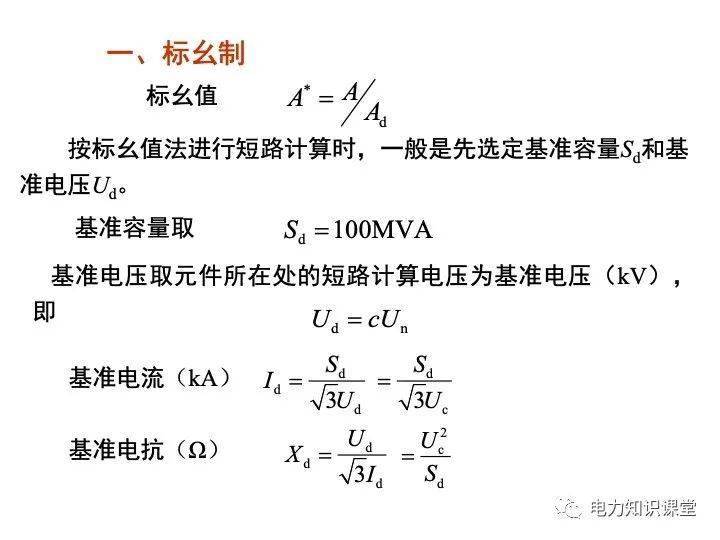 短路电流计算详解 文章 商业用途 供配电