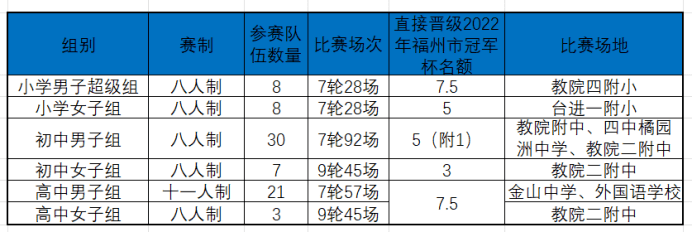 足球五大联赛哪五大竞彩足球资讯