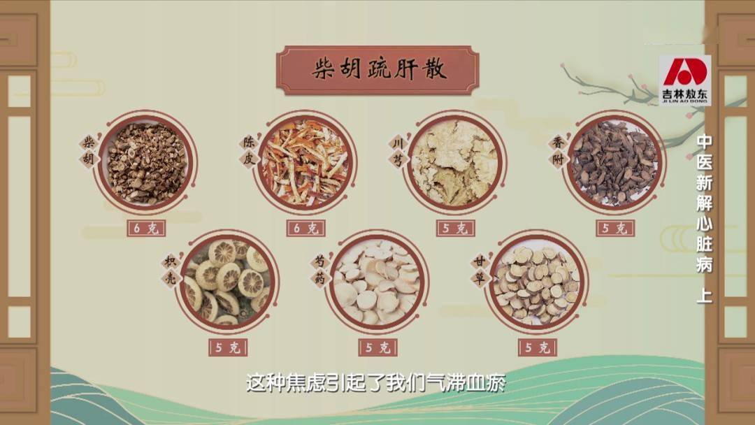 治疗|警惕！这个疾病已经在年轻人群中蔓延，快来看看自己有没有中招！