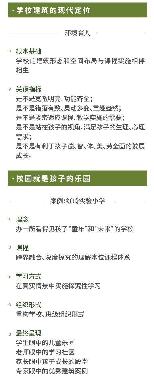 空间|思维笔记 | 通向未来学校的最快路径，从这些关键点开始