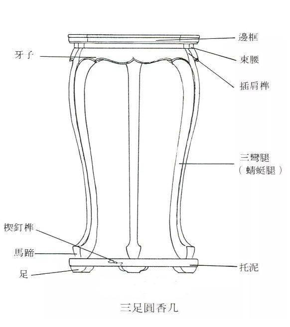 明式家具一线一面皆是美学