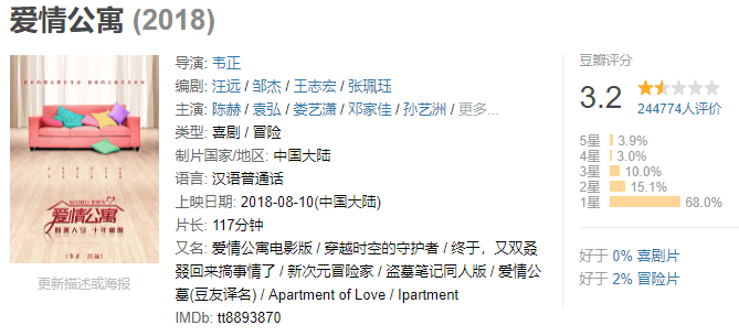 出圈|诈骗剧，耍起观众没完了？？？