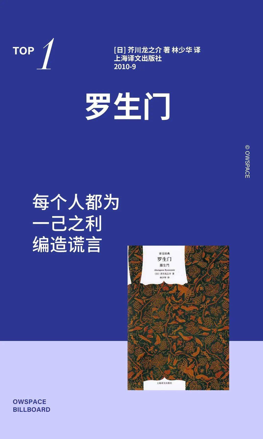 电影|如果身处剧本杀电影中,你能坚持到第几分钟?