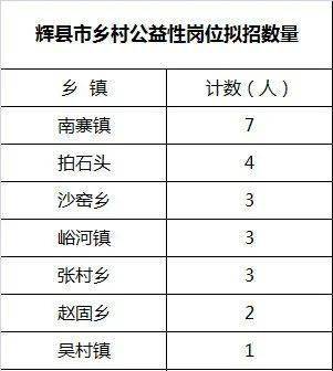 招聘术语_看这一篇就够了 人力资源管理十二术语大全 拿走不谢