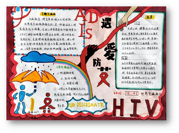 1世界艾滋病日手抄报活动
