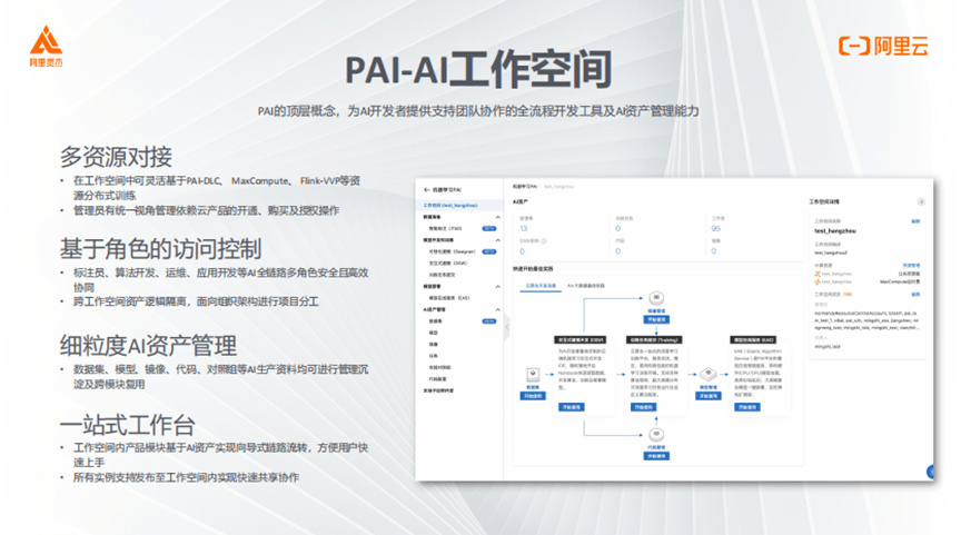 平台|阿里灵杰，让AI工程化由畅想照进现实