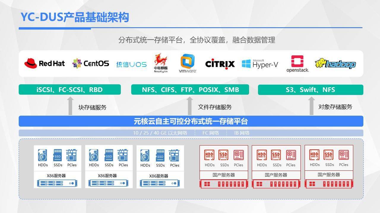 十四五是什么概念 59cc008b746a46c198852fa3a4915ef8.jpeg