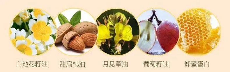 产品拯救沙漠皮，养成“绸缎肌”！这套实力派洗护CP，你“必须”拥有