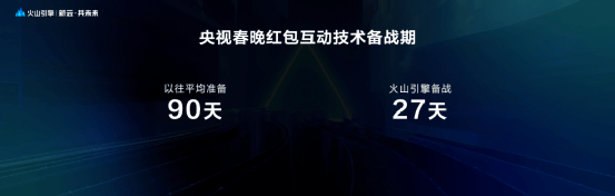 数据|最近，“火山”爆发，云端都沸腾了！