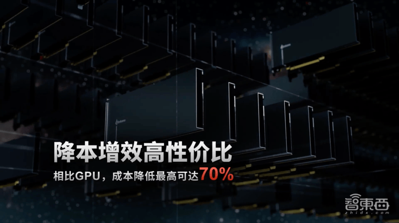256TOPS算力+超大存储带宽，燧原第二代云端AI推理卡来了，性能比肩7nm GPU_科技_产品_芯片