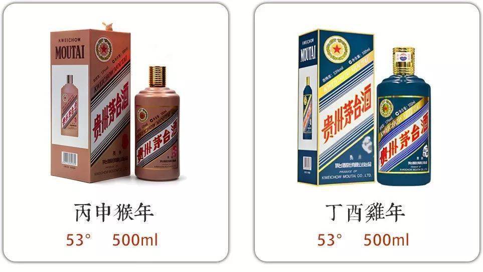 吃喝|最常见的100款茅台酒，你见过几个？