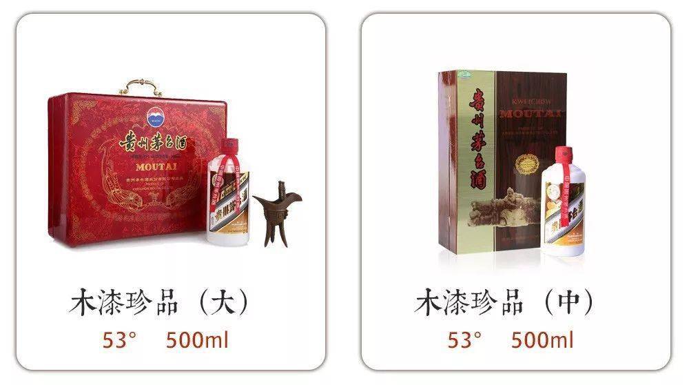 吃喝|最常见的100款茅台酒，你见过几个？