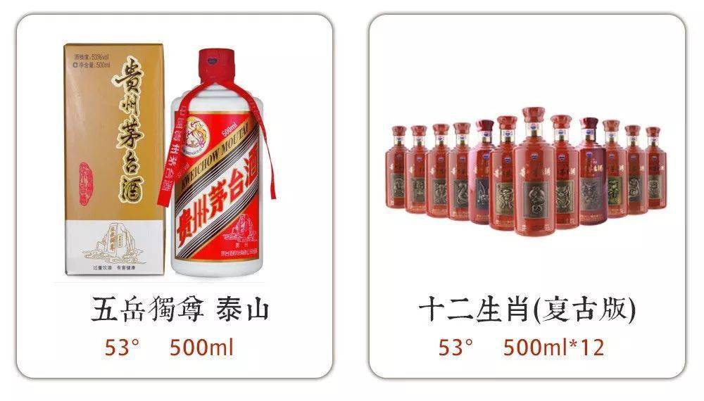 吃喝|最常见的100款茅台酒，你见过几个？