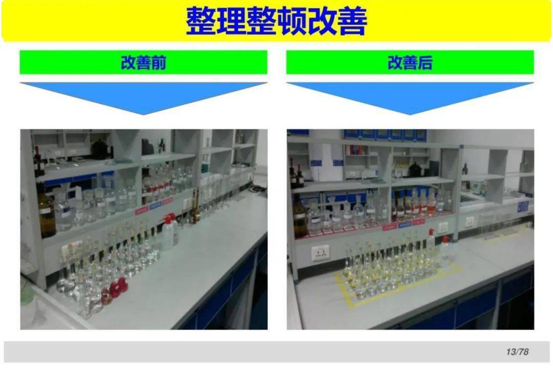 標杆學習6s整理整頓清潔改善案例