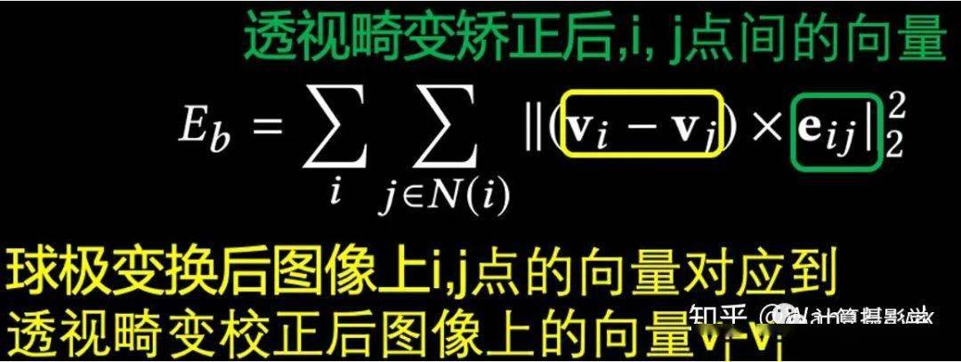 手機中的計算攝影：超廣角畸變校正