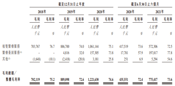 轻微简谱_小星星简谱(2)