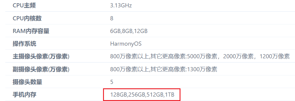 该机|华为鸿蒙 HarmonyOS 5G 新机入网信息公布，最高 1TB 存储