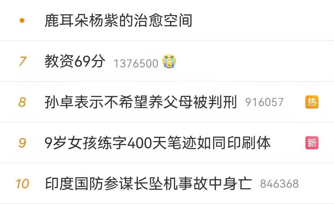 孙卓|生恩大还是养恩大？这个无解的选择，我们不应该丢给孩子