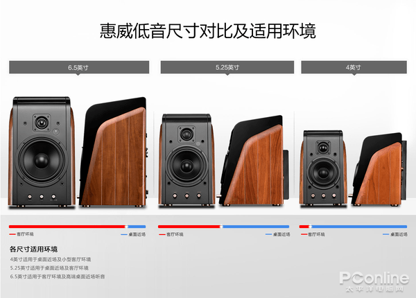低频霸主惠威m300有源音响