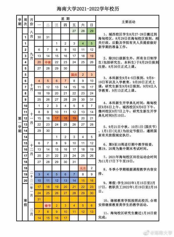 来源|家长快看！最全海南大中小学放假通知来了→