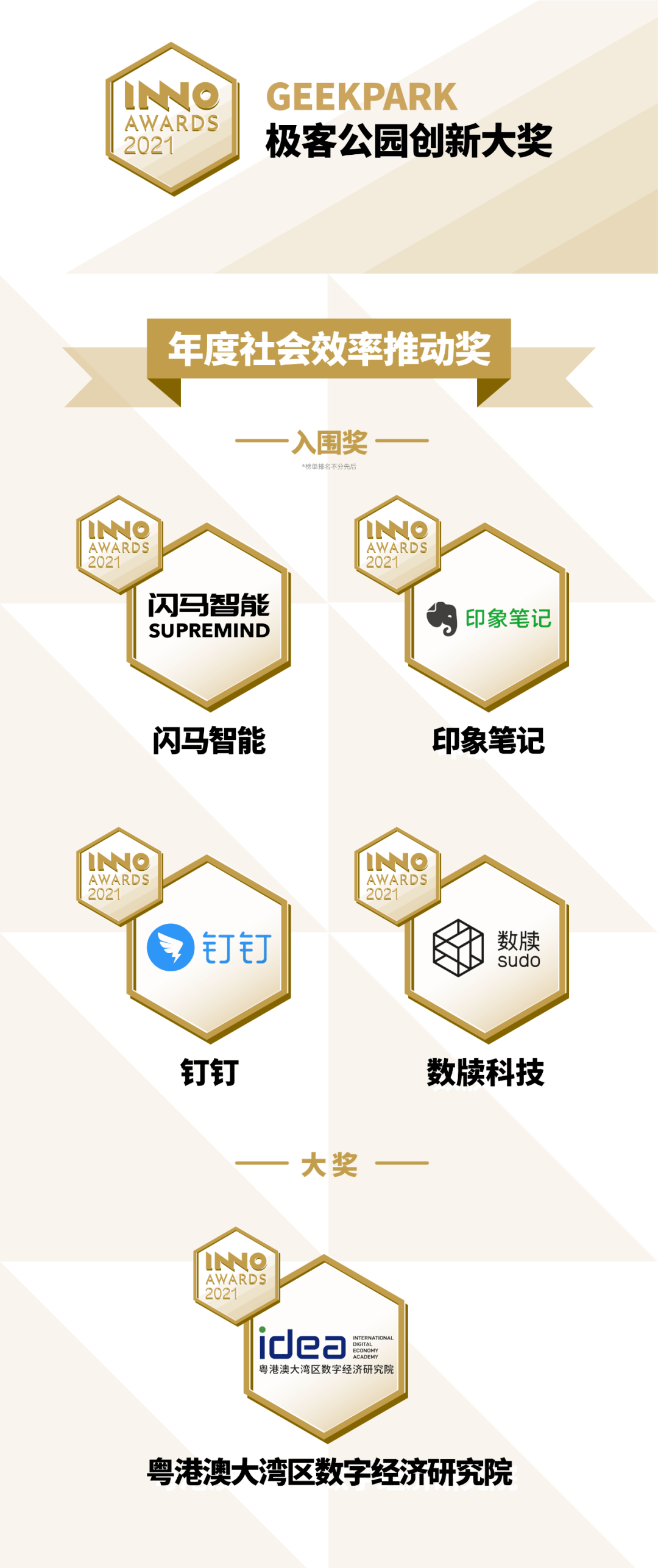 大奖|极客公园创新大奖 InnoAwards2021 评选结果公布