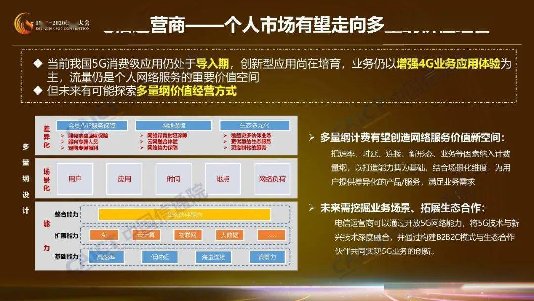 产业链|收藏！这是5G商业模式创新研究第一期成果