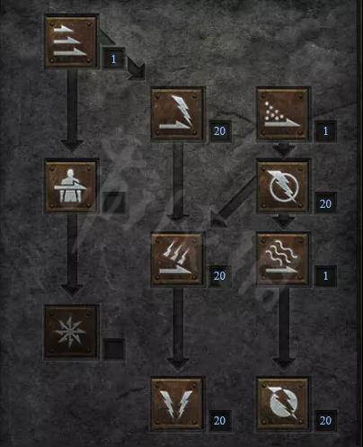 《暗黑破坏神2重制版》电标马怎么玩?