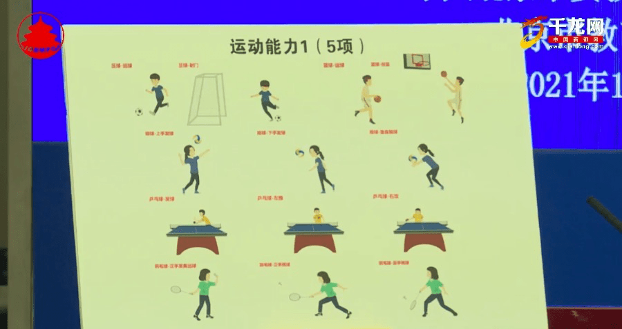 项目|未来中考体育分值70分，现场考试可选22项，北京市教委：无体育不教育