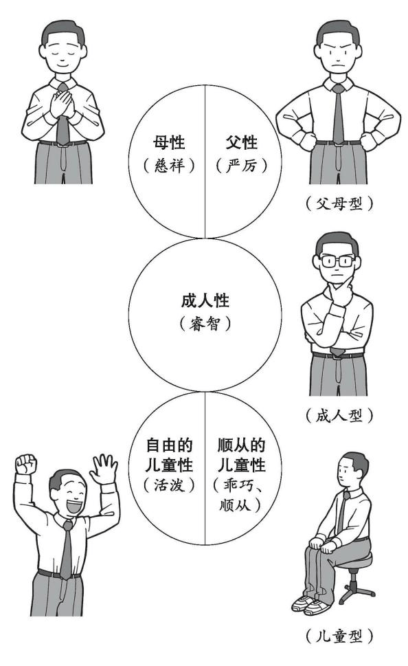 如何提升自己的气场的方法 b01db7ddf50949f1811508d541de8f46.png