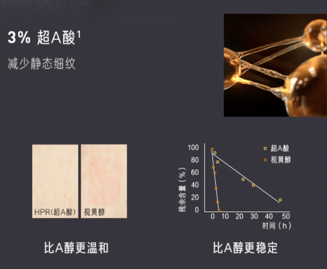 双唇100多块钱能买到什么惊为天人的眼唇护理？