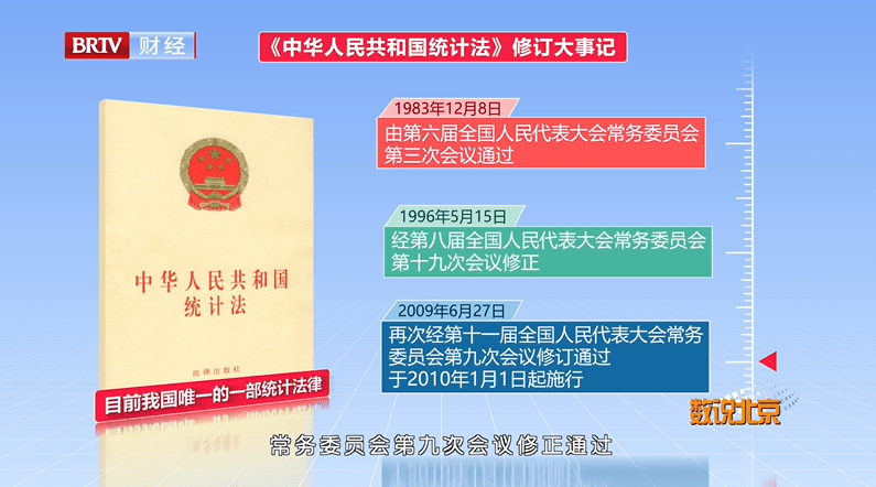 法宣月丨128统计法颁布纪念日普法宣传搞起来