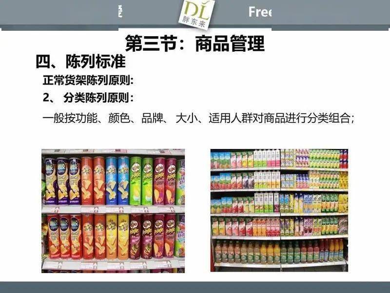 胖東來商品管理培訓ppt收藏學習