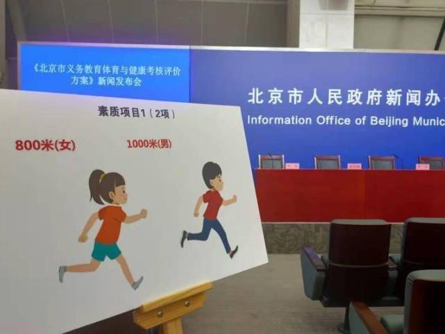 过程|汇总 | 北京市义务教育体育与健康考核评价方案公布！中小学生今后体育这么考