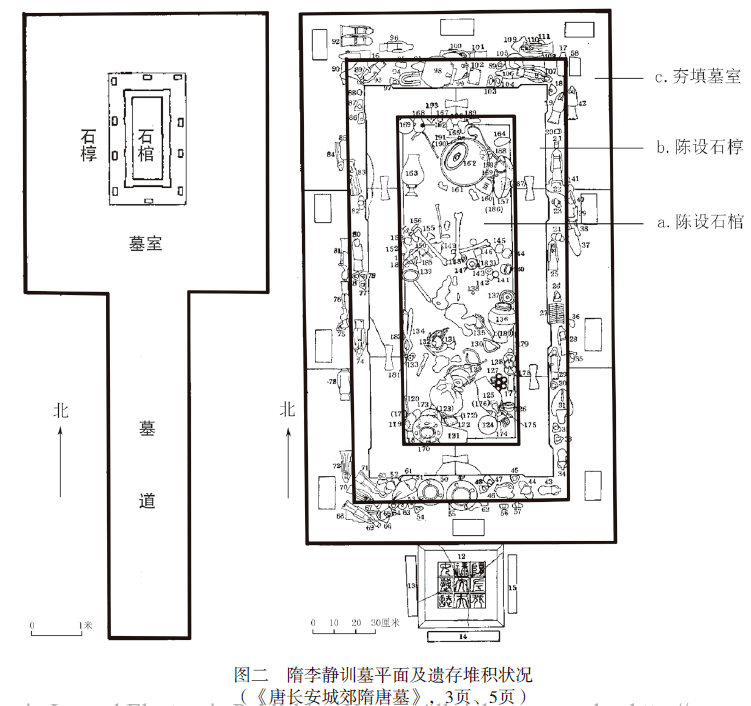 李梅田再读隋李静训墓及其葬仪