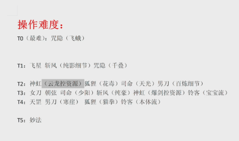 职业|将良心贯彻到底？古剑OL年度版本推出零氪新职业，炫酷外观批发卖