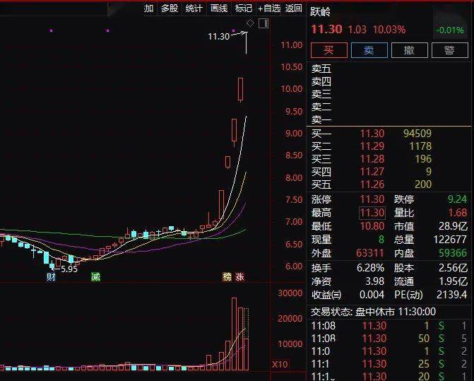 联想集团股票为什么跌 448ba08c171c46e2874b9f90a7461f21.jpeg
