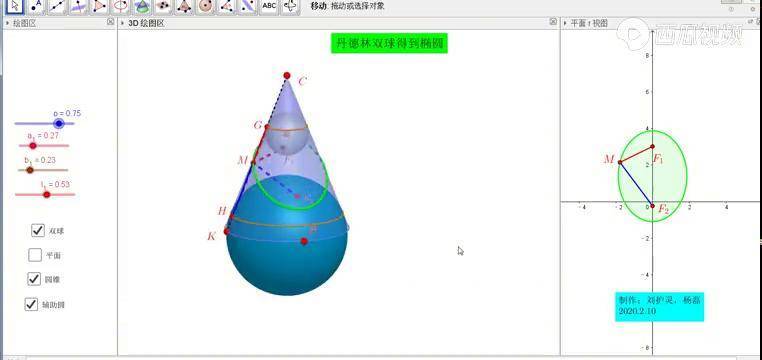 旦德林双球模型的图片图片