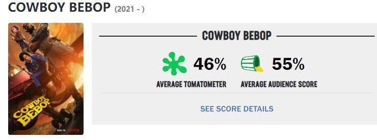 星际牛仔|剧透 | 上线不到一个月就被砍!《星际牛仔》真人版口碑收视欠佳,网飞确认不拍第二季