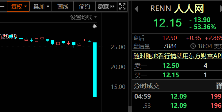美国|突破，华为新芯片曝光，基于RISC