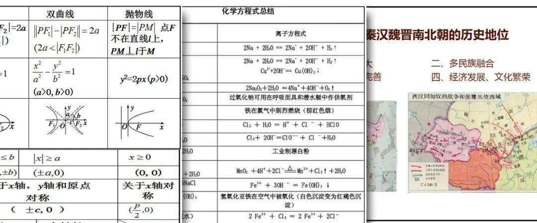 成绩|震惊！八旬老教师居然总结出中/高考出题规律！家长必读！