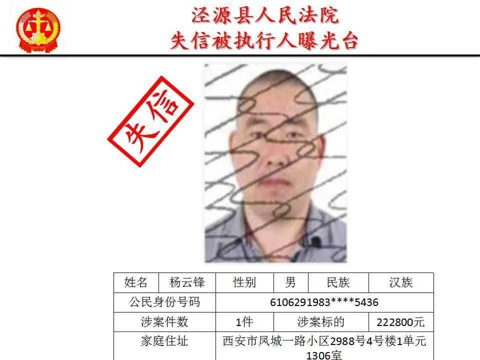 曝光宁夏固原市泾源县法院公布一批失信被执行人名单17人上榜