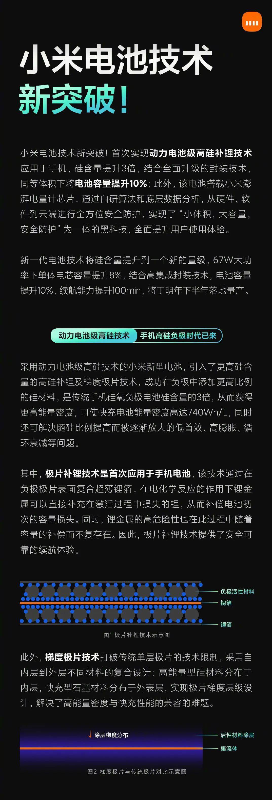 【技术】MIX5预定？小米宣布电池技术突破 续航提升100分钟