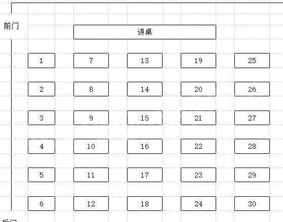 试卷|重磅！多省高考取消AB卷！