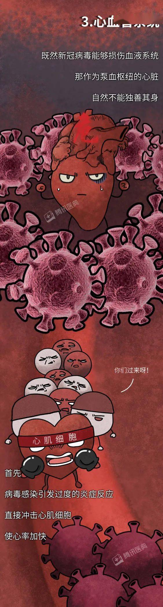 病毒|最早感染新冠病毒的人，后来怎么了？新冠最全后遗症曝光！