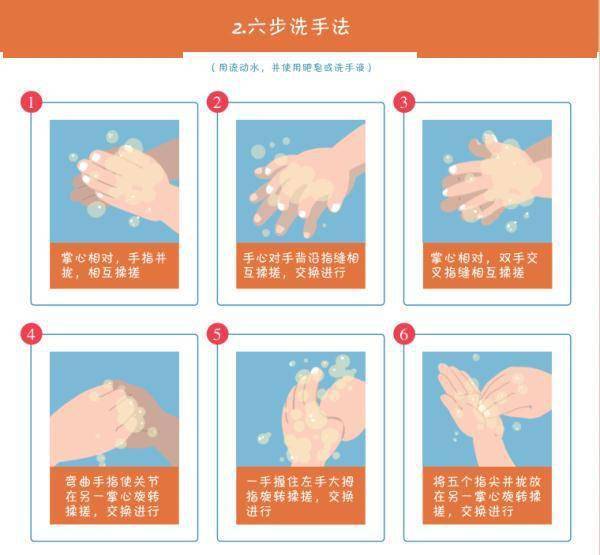 疫情|疫情期間，公眾日常有哪些需要注意的事項？