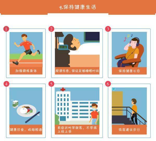疫情|疫情期間，公眾日常有哪些需要注意的事項？