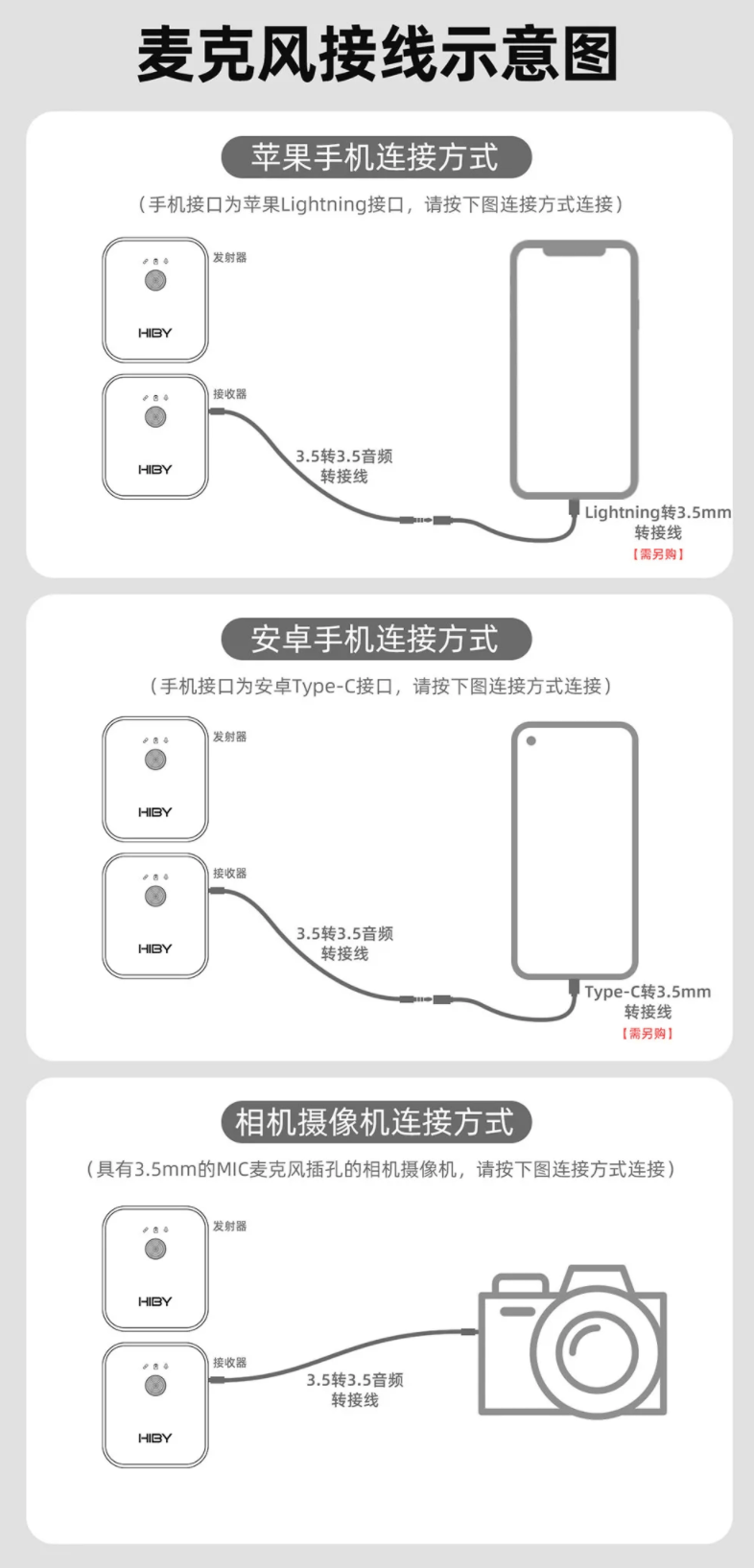 麦克风|海贝音乐推出 HiBy MC1 领夹无线麦克风：368 元起，10 小时续航