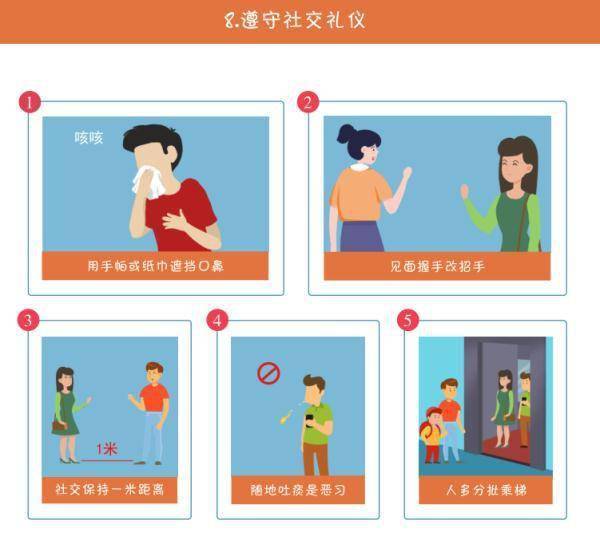 疫情|疫情期間，公眾日常有哪些需要注意的事項？